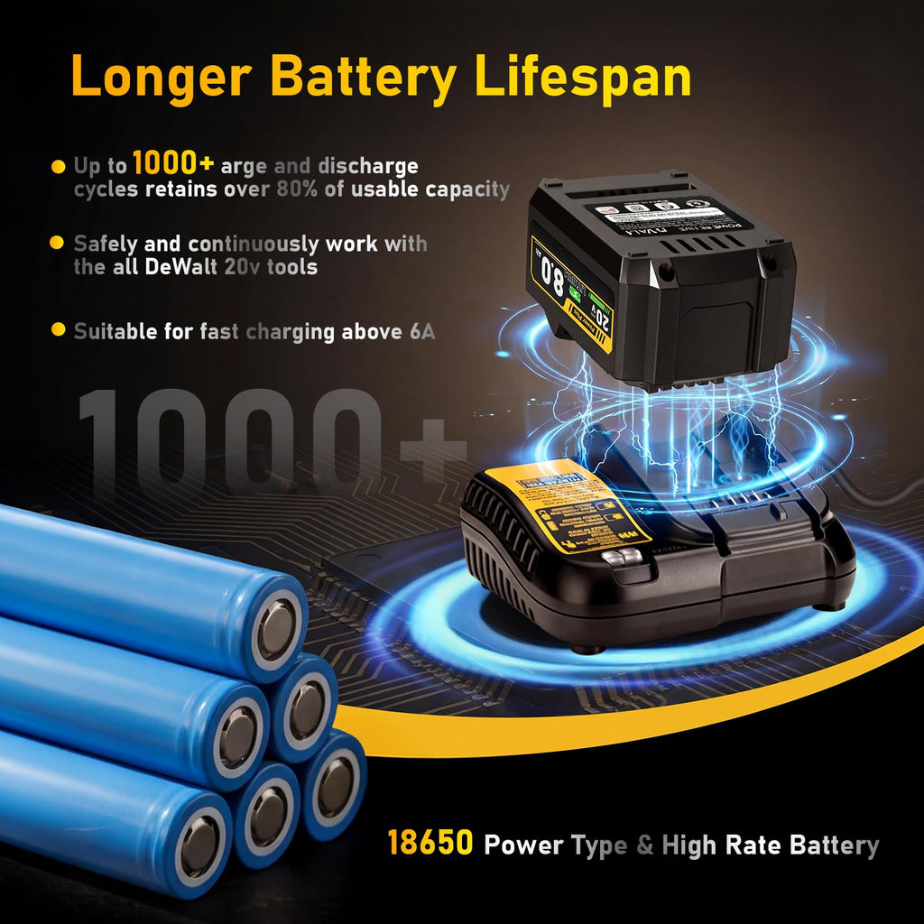 20V MAX Replacement Battery, 2-Pack 8Ah